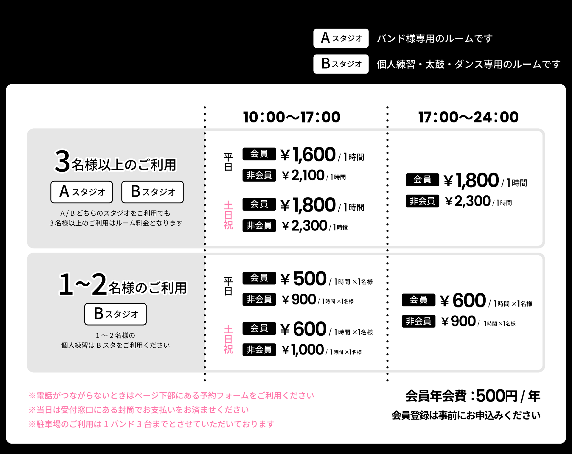 料金表